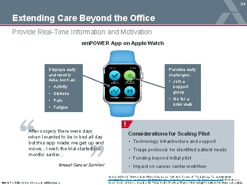 34 Extending Care Beyond the Office Provide Real-Time Information and Motivation em. POWER App