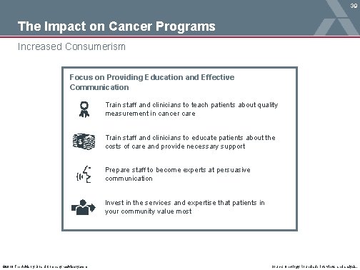 39 The Impact on Cancer Programs Increased Consumerism Focus on Providing Education and Effective