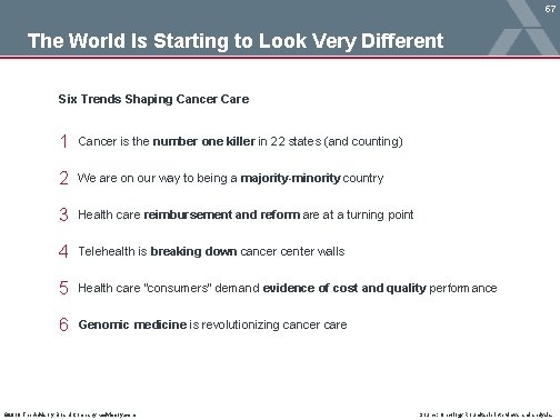 57 The World Is Starting to Look Very Different Six Trends Shaping Cancer Care