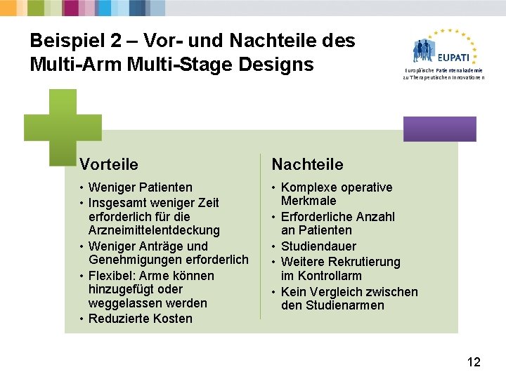 Beispiel 2 – Vor- und Nachteile des Multi-Arm Multi-Stage Designs Europäische Patientenakademie zu Therapeutischen