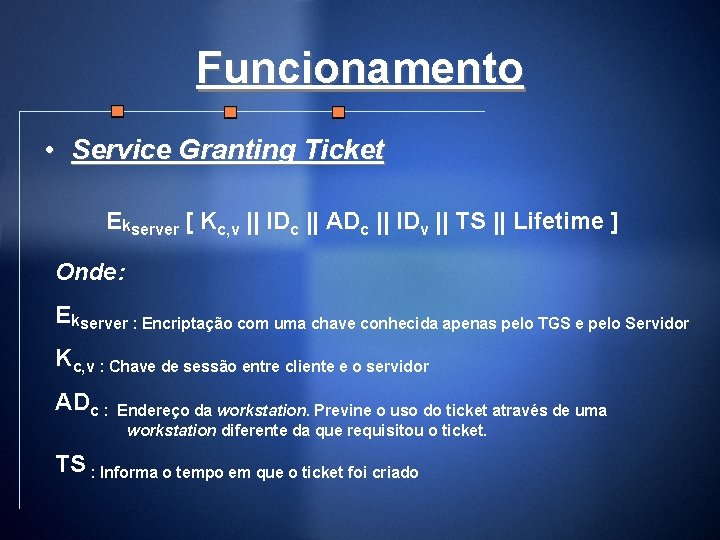 Funcionamento • Service Granting Ticket Ekserver [ Kc, v || IDc || ADc ||