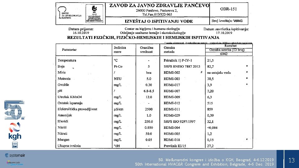 50. Međunarodni kongres i izložba o KGH, Beograd, 4– 6. 12. 2019 50 th