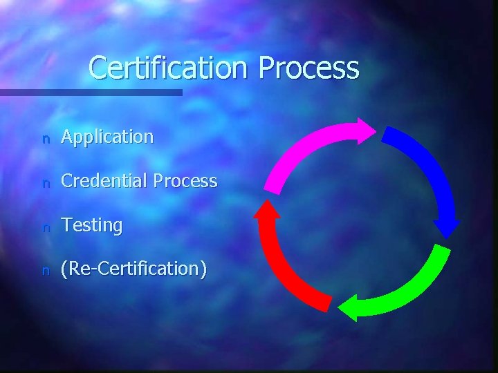 Certification Process n Application n Credential Process n Testing n (Re-Certification) 