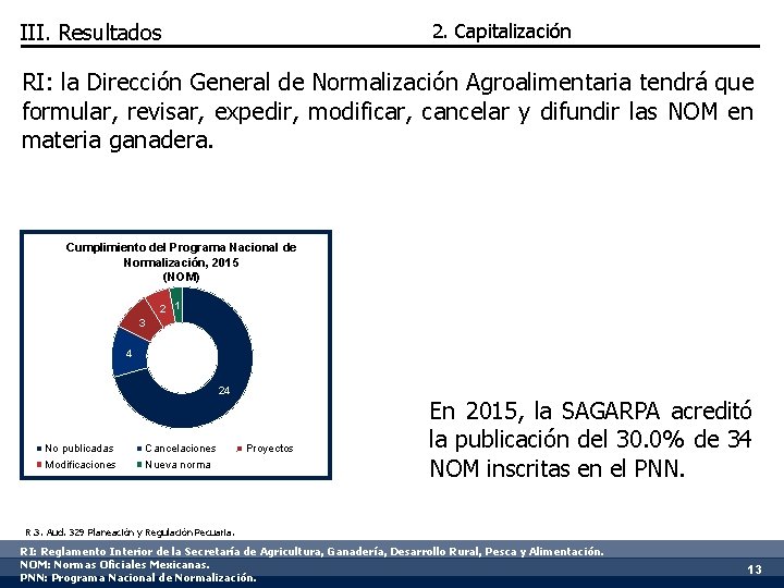 III. Resultados 2. Capitalización RI: la Dirección General de Normalización Agroalimentaria tendrá que formular,