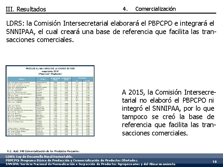 III. Resultados 4. Comercialización LDRS: la Comisión Intersecretarial elaborará el PBPCPO e integrará el