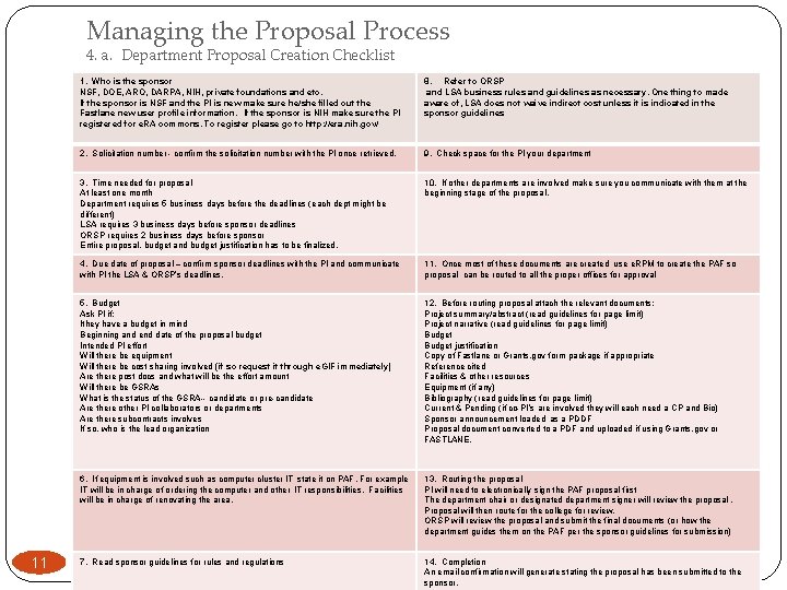 Managing the Proposal Process 4. a. Department Proposal Creation Checklist 1. Who is the