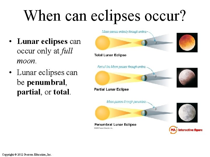 When can eclipses occur? • Lunar eclipses can occur only at full moon. •