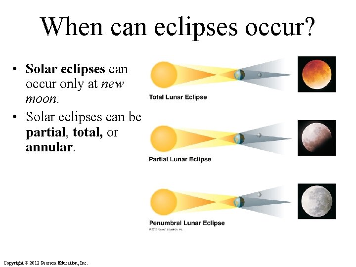 When can eclipses occur? • Solar eclipses can occur only at new moon. •