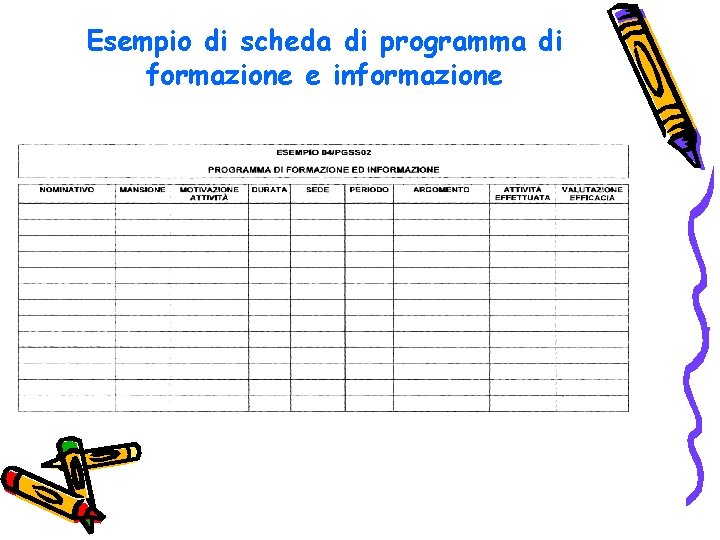 Esempio di scheda di programma di formazione e informazione 