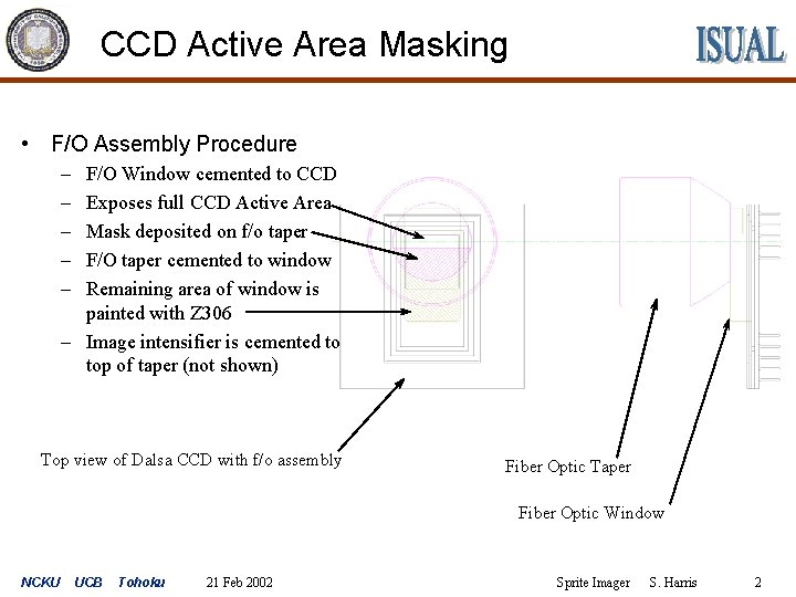 CCD Active Area Masking • F/O Assembly Procedure – – – F/O Window cemented