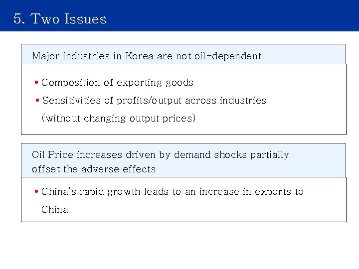 5. Two Issues Major industries in Korea are not oil-dependent Composition of exporting goods
