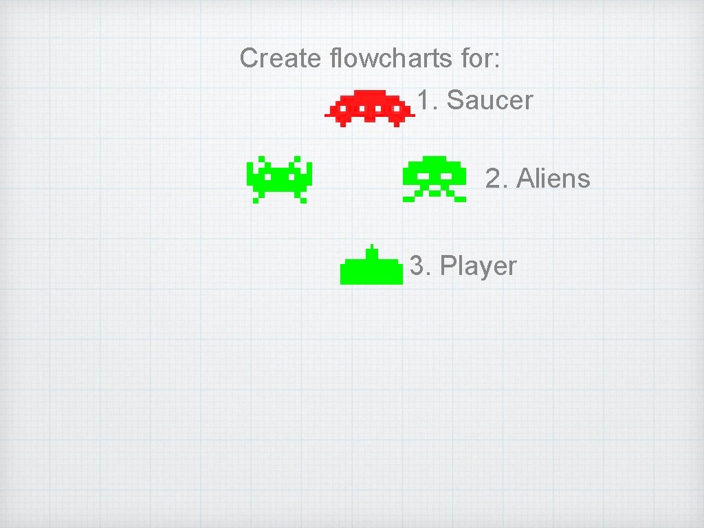 Create flowcharts for: 1. Saucer 2. Aliens 3. Player 