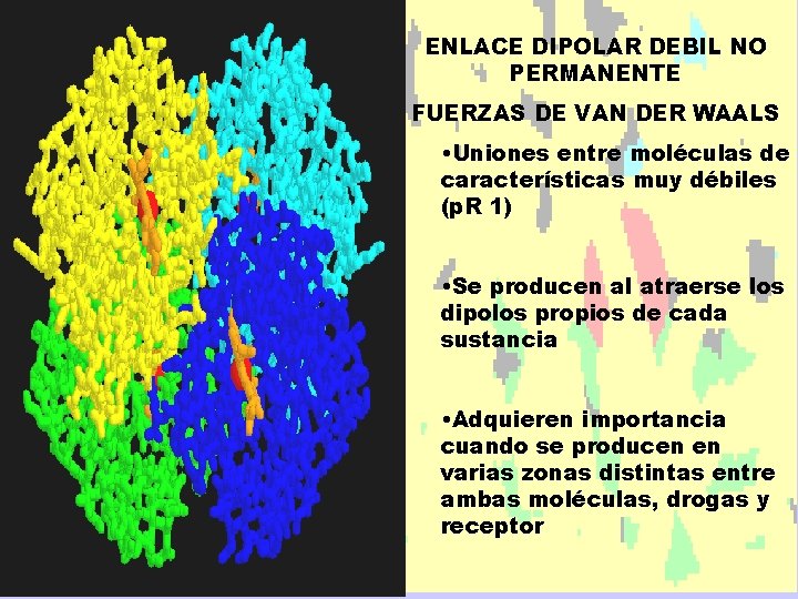 ENLACE DIPOLAR DEBIL NO PERMANENTE FUERZAS DE VAN DER WAALS • Uniones entre moléculas ENLACE DIPOLAR DEBIL NO PERMANENTE FUERZAS DE VAN DER WAALS • Uniones entre moléculas
