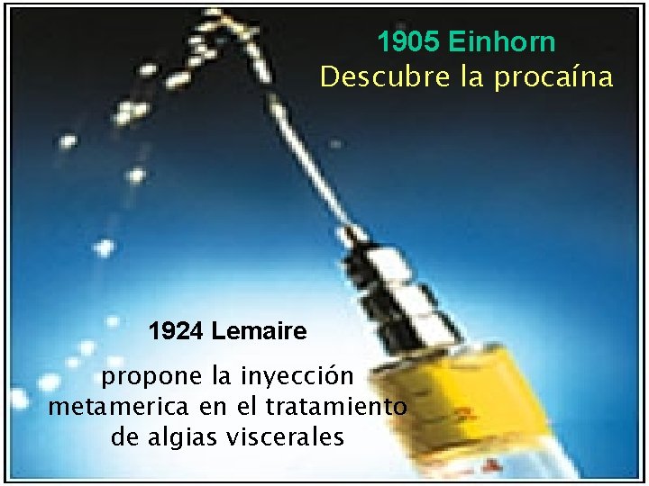 1905 Einhorn Descubre la procaína 1924 Lemaire propone la inyección metamerica en el tratamiento