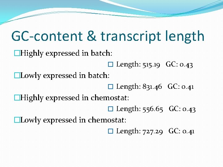 GC-content & transcript length �Highly expressed in batch: � Length: 515. 19 GC: 0.