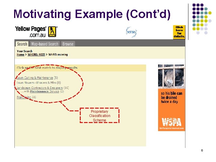 Motivating Example (Cont’d) Proprietary Classification Scheme 6 