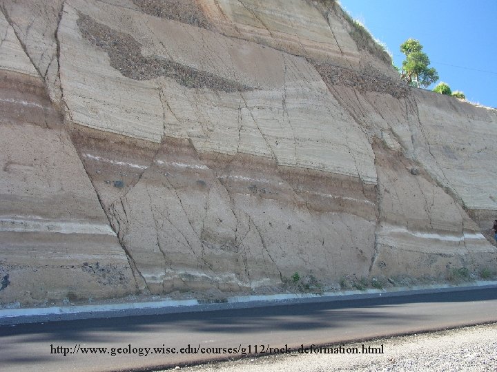 http: //www. geology. wisc. edu/courses/g 112/rock_deformation. html 