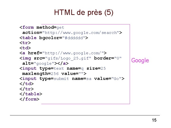 HTML de près (5) <form method=get action="http: //www. google. com/search"> <table bgcolor="#dddddd"> <tr> <td>