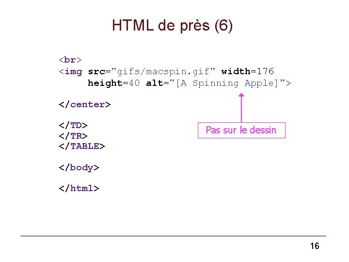 HTML de près (6) <img src="gifs/macspin. gif" width=176 height=40 alt="[A Spinning Apple]"> </center> </TD>