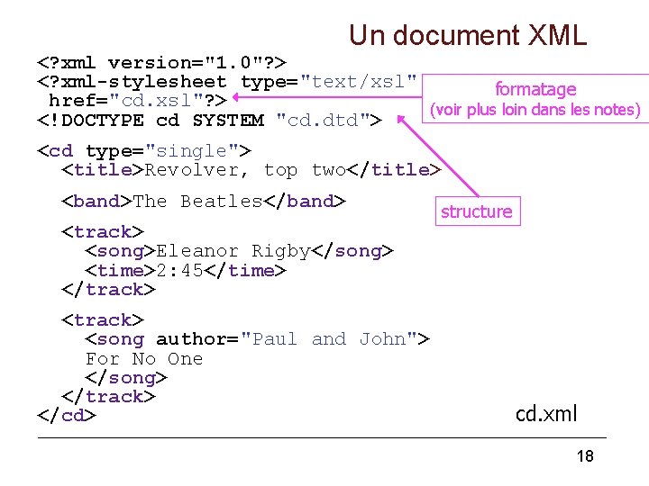 Un document XML <? xml version="1. 0"? > <? xml-stylesheet type="text/xsl" formatage href="cd. xsl"?