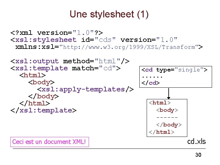 Une stylesheet (1) <? xml version="1. 0"? > <xsl: stylesheet id="cds" version="1. 0" xmlns: