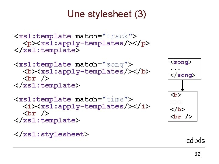 Une stylesheet (3) <xsl: template match="track"> <p><xsl: apply-templates/></p> </xsl: template> <xsl: template match="song"> <b><xsl: