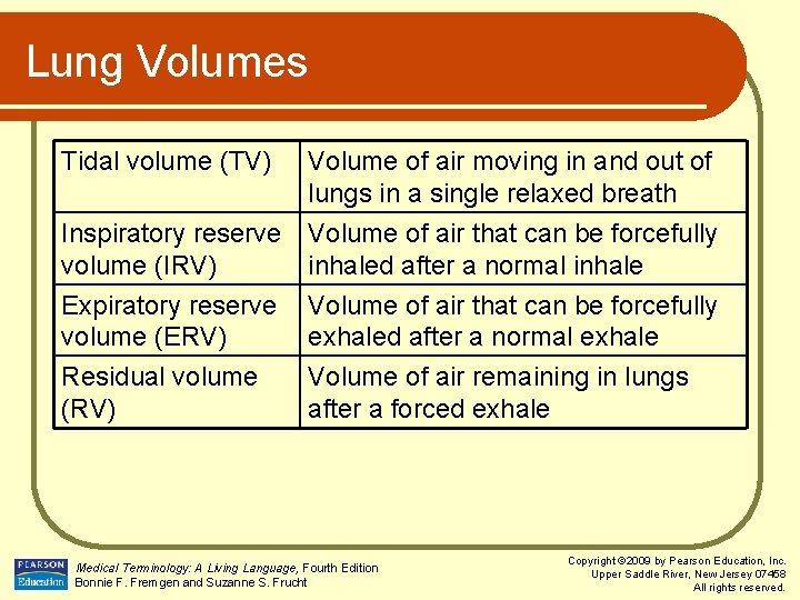 Lung Volumes Tidal volume (TV) Volume of air moving in and out of lungs