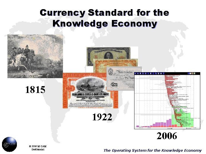 Currency Standard for the Knowledge Economy 1815 1922 2006 © 2006 M·CAM Confidential The