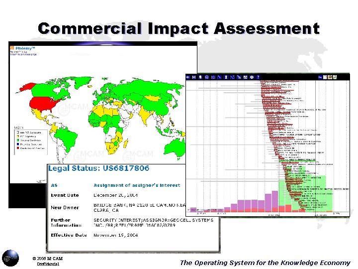 Commercial Impact Assessment © 2006 M·CAM Confidential The Operating System for the Knowledge Economy