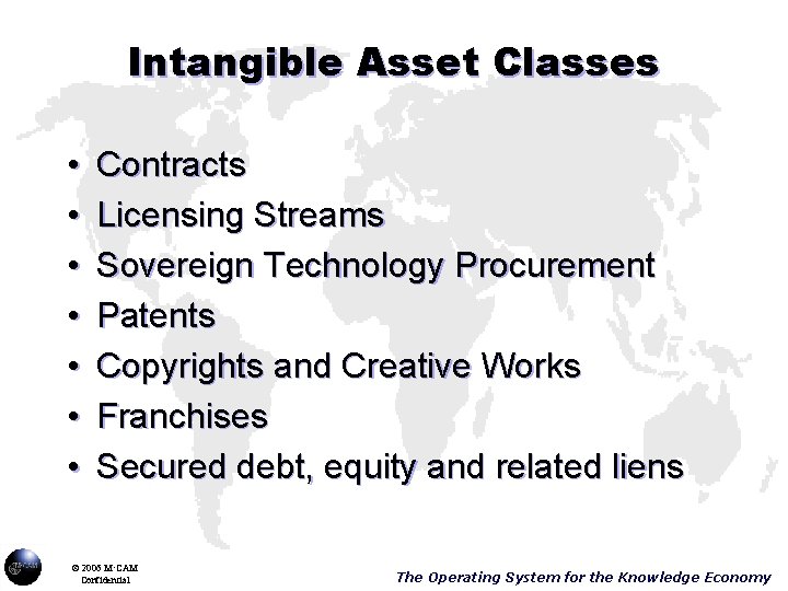 Intangible Asset Classes • • Contracts Licensing Streams Sovereign Technology Procurement Patents Copyrights and
