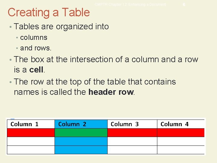 Creating a Table CMPTR Chapter 12: Enhancing a Document 6 • Tables are organized