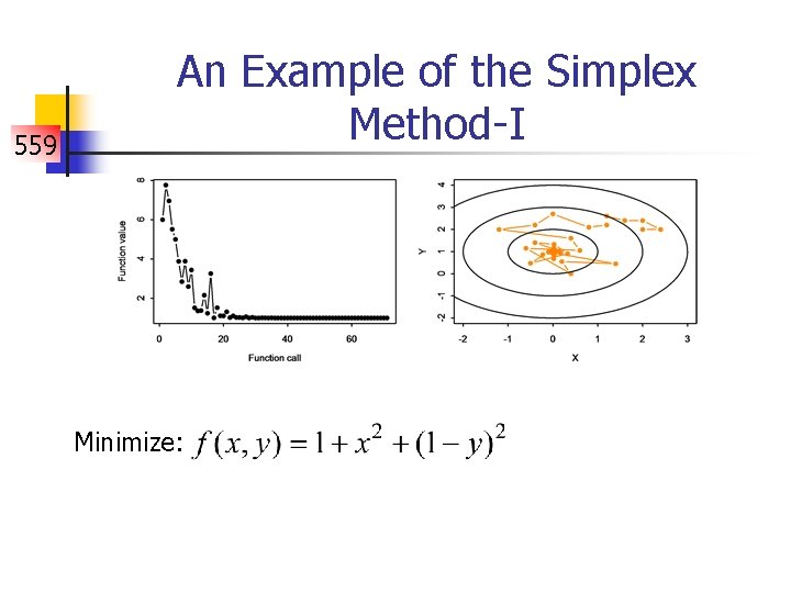 559 An Example of the Simplex Method-I Minimize: 