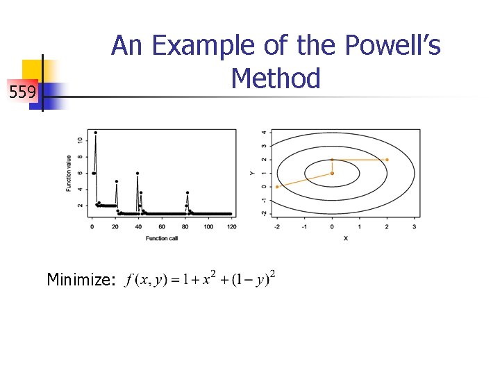 559 An Example of the Powell’s Method Minimize: 