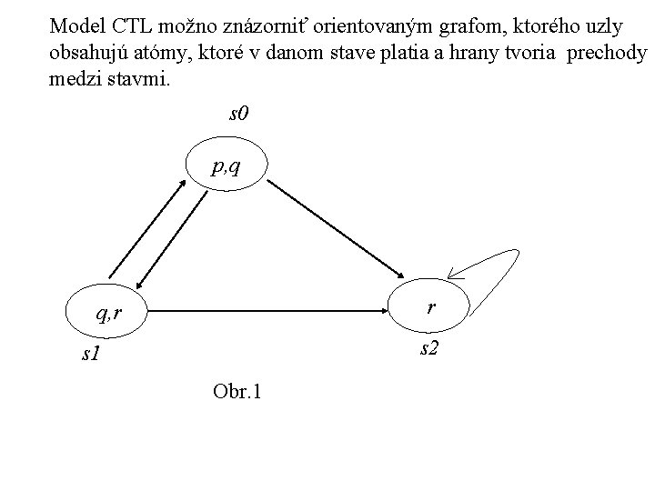 Model CTL možno znázorniť orientovaným grafom, ktorého uzly obsahujú atómy, ktoré v danom stave