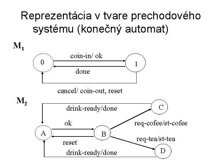 Reprezentácia v tvare prechodového systému (konečný automat) M 1 0 coin-in/ ok 1 done