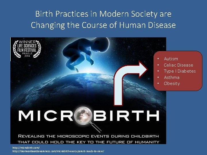 The Establishment of the Early Microbiome in Neonates