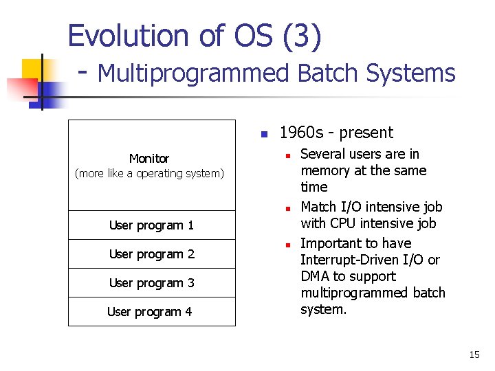 Evolution of OS (3) - Multiprogrammed Batch Systems n Monitor 1960 s - present Evolution of OS (3) - Multiprogrammed Batch Systems n Monitor 1960 s - present