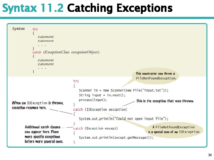 Syntax 11. 2 Catching Exceptions 38 