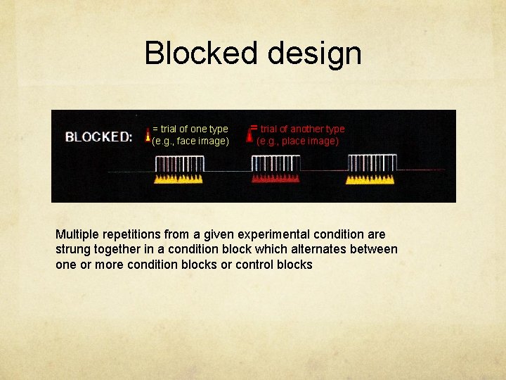 Blocked design = trial of one type (e. g. , face image) = trial