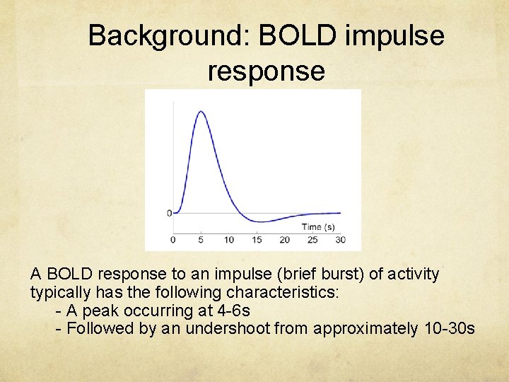 Background: BOLD impulse response A BOLD response to an impulse (brief burst) of activity