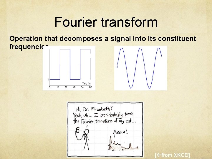 Fourier transform Operation that decomposes a signal into its constituent frequencies [ from XKCD]