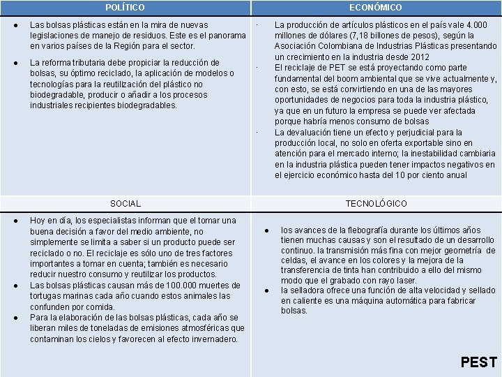 POLÍTICO ● Análisis Las bolsas externo. plásticas están en la mira de nuevas ECONÓMICO