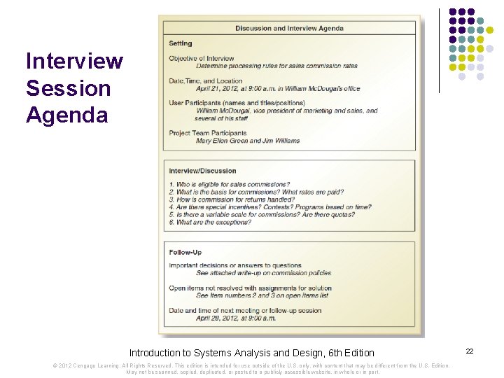 Interview Session Agenda Introduction to Systems Analysis and Design, 6 th Edition © 2012