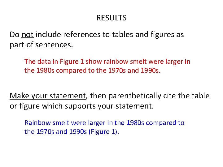 RESULTS Do not include references to tables and figures as part of sentences. The