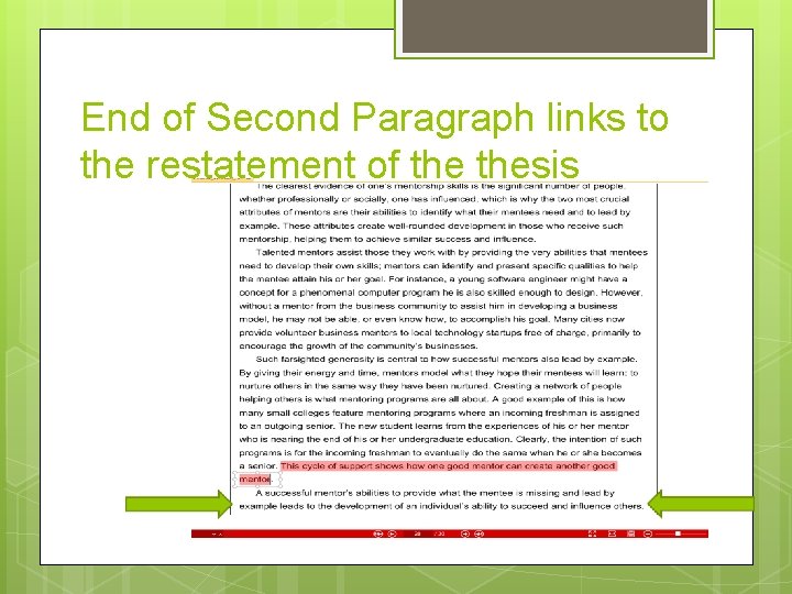 End of Second Paragraph links to the restatement of thesis 