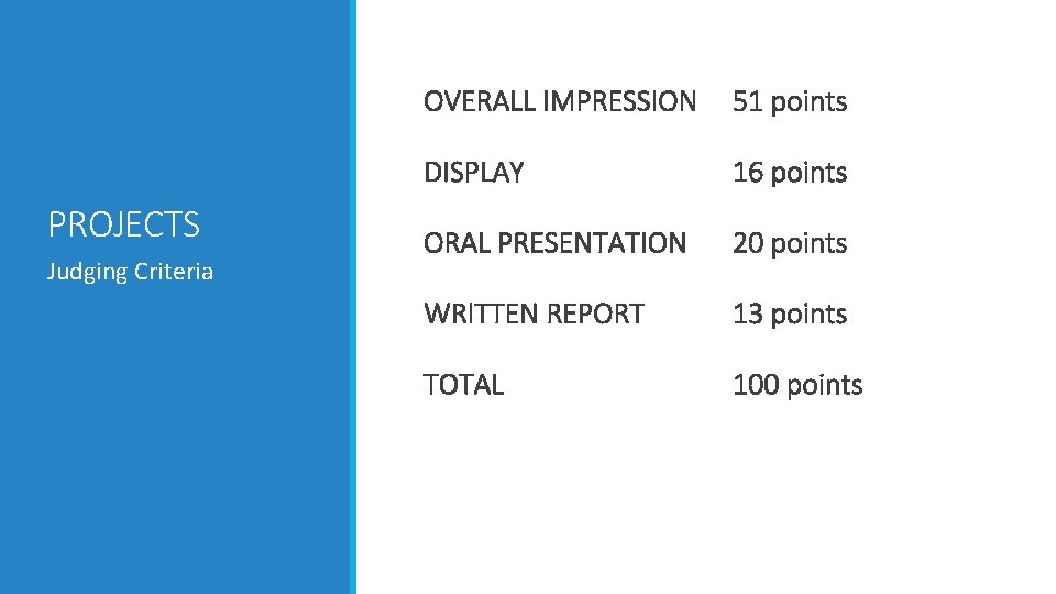 PROJECTS Judging Criteria OVERALL IMPRESSION 51 points DISPLAY 16 points ORAL PRESENTATION 20 points