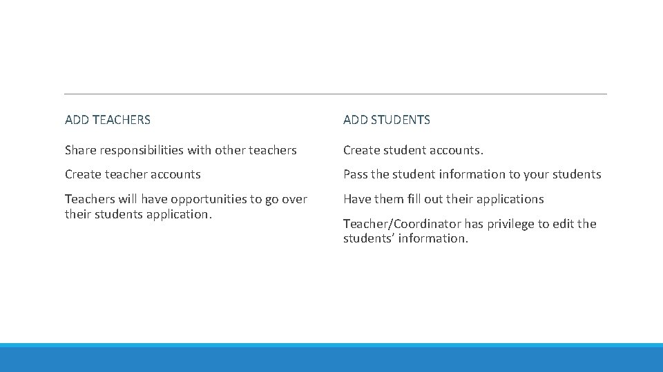 ADD TEACHERS ADD STUDENTS Share responsibilities with other teachers Create student accounts. Create teacher