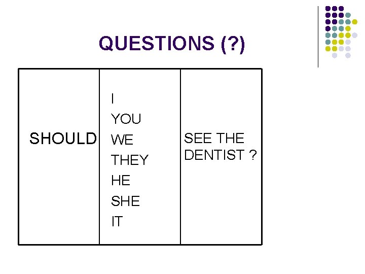 QUESTIONS (? ) I YOU SHOULD WE THEY HE SHE IT SEE THE DENTIST