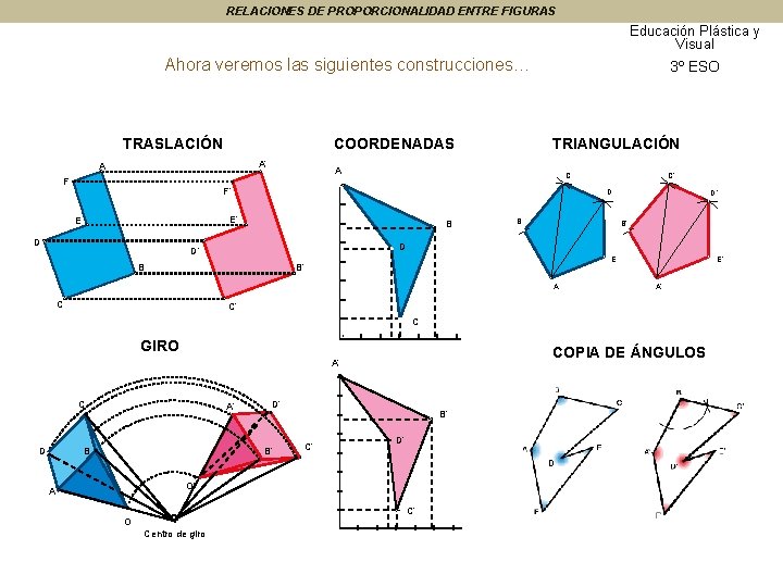 RELACIONES DE PROPORCIONALIDAD ENTRE FIGURAS Educación Plástica y Visual Ahora veremos las siguientes construcciones…