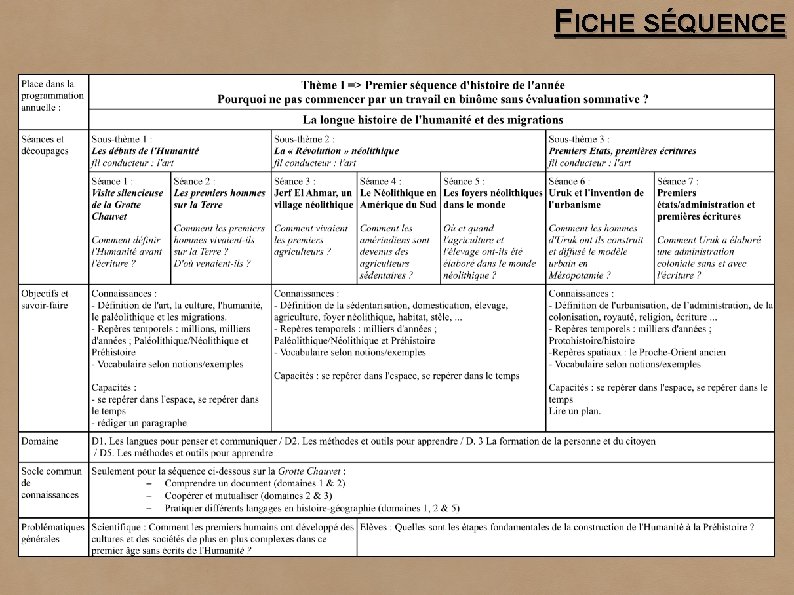 FICHE SÉQUENCE 